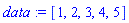 data := [1, 2, 3, 4, 5]
