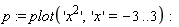 p := plot('x^2', 'x' = -3 .. 3)