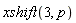 xshift(3, p)