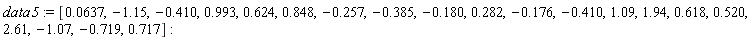 data5 := [0.637e-1, -1.15, -.410, .993, .624, .848, -.257, -.385, -.180, .282, -.176, -.410, 1.09, 1.94, .618, .520, 2.61, -1.07, -.719, .717]