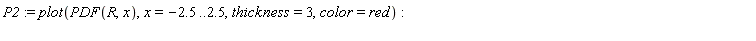 P2 := plot(PDF(R, x), x = -2.5 .. 2.5, thickness = 3, color = red)