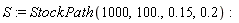 S := StockPath(1000, 100., .15, .2)