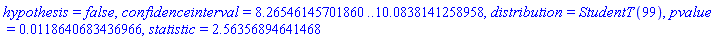 hypothesis = false, confidenceinterval = 8.26546145701860 .. 10.0838141258958, distribution = StudentT(99), pvalue = 0.118640683436966e-1, statistic = 2.56356894641468