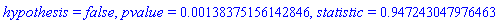 hypothesis = false, pvalue = 0.138375156142846e-2, statistic = .947243047976463