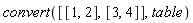 convert([[1, 2], [3, 4]], table)