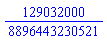 129032000/8896443230521