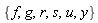 {f, g, r, s, u, y}