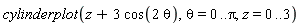 cylinderplot(z+3*cos(2*theta), theta = 0 .. Pi, z = 0 .. 3)