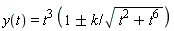 y(t) = t^3*(1+`&+-`(k/sqrt(t^2+t^6)))