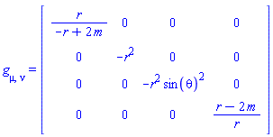 g[mu, nu] = (Matrix(4, 4, {(1, 1) = r/(-r+2*m), (1, 2) = 0, (1, 3) = 0, (1, 4) = 0, (2, 2) = -r^2, (2, 3) = 0, (2, 4) = 0, (3, 3) = -r^2*sin(theta)^2, (3, 4) = 0, (4, 4) = (r-2*m)/r}, storage = triangular[upper], shape = [symmetric]))