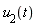 u[2](t)