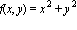 f(x, y) = x^2+y^2