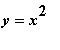 y = x^2