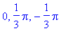 0, 1/3*Pi, -1/3*Pi