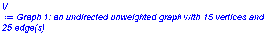 GRAPHLN(undirected, unweighted, [1, 2, 3, 4, 5, 6, 7, 8, 9, 10, 11, 12, 13, 14, 15], Array(%id = 446088856), `GRAPHLN/table/1`, 0)