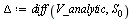 `:=`(Delta, diff(V_analytic, S[0]))