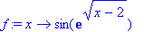 f := proc (x) options operator, arrow; sin(exp(sqrt(x-2))) end proc