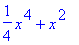 1/4*x^4+x^2