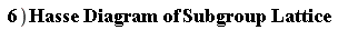 " 6)Hasse Diagram of Subgroup Lattice "