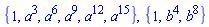 {1, a^3, a^6, a^9, a^12, a^15}, {1, b^4, b^8}