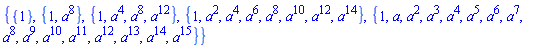 {{1}, {1, a^8}, {1, a^4, a^8, a^12}, {1, a^2, a^4, a^6, a^8, a^10, a^12, a^14}, {1, a, a^2, a^3, a^4, a^5, a^6, a^7, a^8, a^9, a^10, a^11, a^12, a^13, a^14, a^15}}