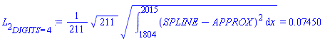 L[2][DIGITS = 4] := (1/211)*(211^(1/2)*(Int((SPLINE-APPROX)^2, x = 1804 .. 2015))^(1/2)) = 0.7450e-1