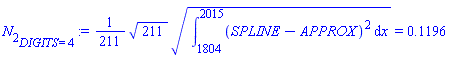N[2][DIGITS = 4] := (1/211)*(211^(1/2)*(Int((SPLINE-APPROX)^2, x = 1804 .. 2015))^(1/2)) = .1196