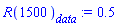 R(1500)[data] := .5
