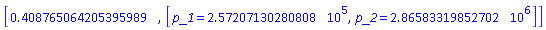 [.408765064205395989, [p_1 = HFloat(257207.13028080753), p_2 = HFloat(2865833.1985270223)]]