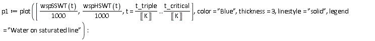 p1 := plot([(1/1000)*wspSSWT(t), (1/1000)*wspHSWT(t), t = t_triple/Unit('K') .. t_critical/Unit('K')], color = "Blue", thickness = 3, linestyle = "solid", legend = "Water on saturated line")