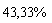 .4332503706
