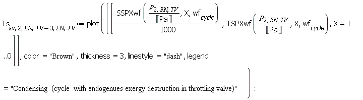 Ts[sv, 2, EN, Units:-Standard:-`+`(TV, -3), EN, TV] := plot([[Units:-Standard:-`*`(SSPXwf(Units:-Standard:-`*`(p[2, EN, TV], Units:-Standard:-`/`(Unit('Pa'))), X, wf[cycle]), Units:-Standard:-`/`(1000)), TSPXwf(Units:-Standard:-`*`(p[2, EN, TV], Units:-Standard:-`/`(Unit('Pa'))), X, wf[cycle]), X = 1 .. 0]], color = "Brown", thickness = 3, linestyle = "dash", legend = "Condensing  (cycle  with endogenues exergy destruction in throttling valve)"):