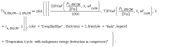 Ts[4, Units:-Standard:-`+`(`EN,CM`, -1), `EN,CM`] := plot([[Units:-Standard:-`*`(SSPXwf(Units:-Standard:-`*`(p[1, `EN,CM`], Units:-Standard:-`/`(Unit('Pa'))), X, wf[cycle]), Units:-Standard:-`/`(1000)), TSPXwf(Units:-Standard:-`*`(p[1, `EN,CM`], Units:-Standard:-`/`(Unit('Pa'))), X, wf[cycle]), X = x[4, `EN,CM`] .. 1]], color = "DeepSkyBlue", thickness = 3, linestyle = "dash", legend = "Evaporation (cycle  with endogenues exergy destruction in compressor)"):