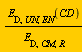 Units:-Standard:-`*`(E[D, UN, EN](CD), Units:-Standard:-`/`(E[D, CM, R]))