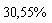 .3055003955