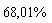 .6800877275