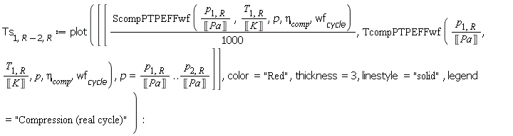 Ts[1, Units:-Standard:-`+`(R, -2), R] := plot([[Units:-Standard:-`*`(ScompPTPEFFwf(Units:-Standard:-`*`(p[1, R], Units:-Standard:-`/`(Unit('Pa'))), Units:-Standard:-`*`(T[1, R], Units:-Standard:-`/`(Unit('K'))), p, eta[comp], wf[cycle]), Units:-Standard:-`/`(1000)), TcompPTPEFFwf(Units:-Standard:-`*`(p[1, R], Units:-Standard:-`/`(Unit('Pa'))), Units:-Standard:-`*`(T[1, R], Units:-Standard:-`/`(Unit('K'))), p, eta[comp], wf[cycle]), p = Units:-Standard:-`*`(p[1, R], Units:-Standard:-`/`(Unit('Pa'))) .. Units:-Standard:-`*`(p[2, R], Units:-Standard:-`/`(Unit('Pa')))]], color = "Red", thickness = 3, linestyle = "solid", legend = "Compression (real cycle)"):