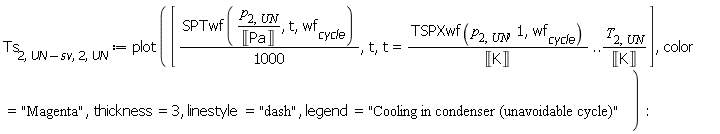 Ts[2, Units:-Standard:-`+`(UN, Units:-Standard:-`-`(sv)), 2, UN] := plot([Units:-Standard:-`*`(SPTwf(Units:-Standard:-`*`(p[2, UN], Units:-Standard:-`/`(Unit('Pa'))), t, wf[cycle]), Units:-Standard:-`/`(1000)), t, t = Units:-Standard:-`*`(TSPXwf(p[2, UN], 1, wf[cycle]), Units:-Standard:-`/`(Unit('K'))) .. Units:-Standard:-`*`(T[2, UN], Units:-Standard:-`/`(Unit('K')))], color = "Magenta", thickness = 3, linestyle = "dash", legend = "Cooling in condenser (unavoidable cycle)"):