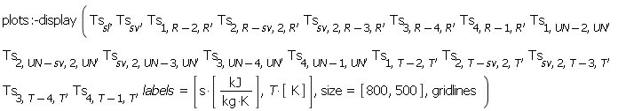 plots:-display(Ts[sl], Ts[sv], Ts[1, Units:-Standard:-`+`(R, -2), R], Ts[2, Units:-Standard:-`+`(R, Units:-Standard:-`-`(sv)), 2, R], Ts[sv, 2, Units:-Standard:-`+`(R, -3), R], Ts[3, Units:-Standard:-`+`(R, -4), R], Ts[4, Units:-Standard:-`+`(R, -1), R], Ts[1, Units:-Standard:-`+`(UN, -2), UN], Ts[2, Units:-Standard:-`+`(UN, Units:-Standard:-`-`(sv)), 2, UN], Ts[sv, 2, Units:-Standard:-`+`(UN, -3), UN], Ts[3, Units:-Standard:-`+`(UN, -4), UN], Ts[4, Units:-Standard:-`+`(UN, -1), UN], Ts[1, Units:-Standard:-`+`(T, -2), T], Ts[2, Units:-Standard:-`+`(T, Units:-Standard:-`-`(sv)), 2, T], Ts[sv, 2, Units:-Standard:-`+`(T, -3), T], Ts[3, Units:-Standard:-`+`(T, -4), T], Ts[4, Units:-Standard:-`+`(T, -1), T], labels = [Units:-Standard:-`*`(s, [Units:-Standard:-`*`(kJ, Units:-Standard:-`/`(Units:-Standard:-`*`(kg, K)))]), Units:-Standard:-`*`(T, [K])], size = [800, 500], gridlines)