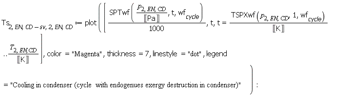 Ts[2, EN, Units:-Standard:-`+`(CD, Units:-Standard:-`-`(sv)), 2, EN, CD] := plot([Units:-Standard:-`*`(SPTwf(Units:-Standard:-`*`(p[2, EN, CD], Units:-Standard:-`/`(Unit('Pa'))), t, wf[cycle]), Units:-Standard:-`/`(1000)), t, t = Units:-Standard:-`*`(TSPXwf(p[2, EN, CD], 1, wf[cycle]), Units:-Standard:-`/`(Unit('K'))) .. Units:-Standard:-`*`(T[2, `EN,CD`], Units:-Standard:-`/`(Unit('K')))], color = "Magenta", thickness = 7, linestyle = "dot", legend = "Cooling in condenser (cycle  with endogenues exergy destruction in condenser)"):
