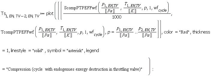 Ts[1, EN, Units:-Standard:-`+`(TV, -2), EN, TV] := plot([[Units:-Standard:-`*`(ScompPTPEFFwf(Units:-Standard:-`*`(p[1, `EN,TV`], Units:-Standard:-`/`(Unit('Pa'))), Units:-Standard:-`*`(T[1, `EN,TV`], Units:-Standard:-`/`(Unit('K'))), p, 1, wf[cycle]), Units:-Standard:-`/`(1000)), TcompPTPEFFwf(Units:-Standard:-`*`(p[1, `EN,TV`], Units:-Standard:-`/`(Unit('Pa'))), Units:-Standard:-`*`(T[1, `EN,TV`], Units:-Standard:-`/`(Unit('K'))), p, 1, wf[cycle]), p = Units:-Standard:-`*`(p[1, `EN,TV`], Units:-Standard:-`/`(Unit('Pa'))) .. Units:-Standard:-`*`(p[2, EN, TV], Units:-Standard:-`/`(Unit('Pa')))]], color = "Red", thickness = 1, linestyle = "solid", symbol = "asterisk", legend = "Compression (cycle  with endogenues exergy destruction in throttling valve)"):