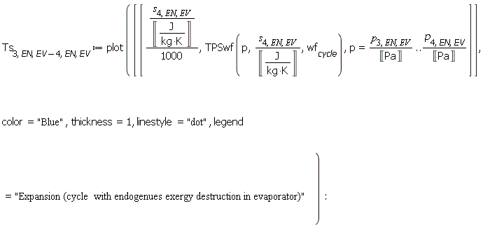 Ts[3, EN, Units:-Standard:-`+`(EV, -4), EN, EV] := plot([[Units:-Standard:-`*`(Units:-Standard:-`*`(s[4, EN, EV], Units:-Standard:-`/`(Unit(Units:-Standard:-`*`('J', Units:-Standard:-`/`(Units:-Standard:-`*`('kg', 'K')))))), Units:-Standard:-`/`(1000)), TPSwf(p, Units:-Standard:-`*`(s[4, EN, EV], Units:-Standard:-`/`(Unit(Units:-Standard:-`*`('J', Units:-Standard:-`/`(Units:-Standard:-`*`('kg', 'K')))))), wf[cycle]), p = Units:-Standard:-`*`(p[3, EN, EV], Units:-Standard:-`/`(Unit('Pa'))) .. Units:-Standard:-`*`(p[4, EN, EV], Units:-Standard:-`/`(Unit('Pa')))]], color = "Blue", thickness = 1, linestyle = "dot", legend = "Expansion (cycle  with endogenues exergy destruction in evaporator)"):