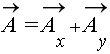 `#mover(mi("A"),mo("&rarr;"))` = `#mover(mi("A"),mo("&rarr;"))`[x]+`#mover(mi("A"),mo("&rarr;"))`[y]