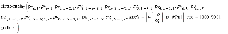 plots:-display(pv[sl, L], pv[sv, L], pv[1, Units:-Standard:-`+`(L, -2), L], pv[2, Units:-Standard:-`+`(L, Units:-Standard:-`-`(sv)), 2, L], pv[sv, 2, Units:-Standard:-`+`(L, -3), L], pv[3, Units:-Standard:-`+`(L, -4), L], pv[4, Units:-Standard:-`+`(L, -1), L], pv[sl, H], pv[sv, H], pv[1, Units:-Standard:-`+`(H, -2), H], pv[2, Units:-Standard:-`+`(H, Units:-Standard:-`-`(sv)), 2, H], pv[sv, 2, Units:-Standard:-`+`(H, -3), H], pv[3, Units:-Standard:-`+`(H, -4), H], pv[4, Units:-Standard:-`+`(H, -1), H], labels = [Units:-Standard:-`*`(v, [Units:-Standard:-`*`(m3, Units:-Standard:-`/`(kg))]), Units:-Standard:-`*`(p, [MPa])], size = [800, 500], gridlines)