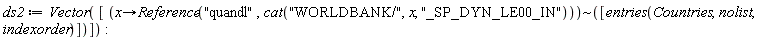 ds2 := Vector([`~`[proc (x) options operator, arrow; Reference("quandl", cat("WORLDBANK/", x, "_SP_DYN_LE00_IN")) end proc]([entries(Countries, nolist, indexorder)])])