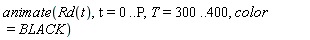 animate(Rd(t), t = 0 .. P, T = 300 .. 400, color = BLACK)