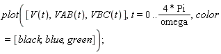 plot([V(t), VAB(t), VBC(t)], t = 0 .. 4*Pi/omega, color = [black, blue, green])