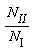 N[II]/N[I]