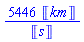 5446*Units:-Unit('km')/Units:-Unit('s')