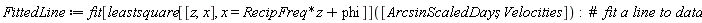 FittedLine := fit[leastsquare[[z, x], x = z*RecipFreq+phi]]([ArcsinScaledDays, Velocities])